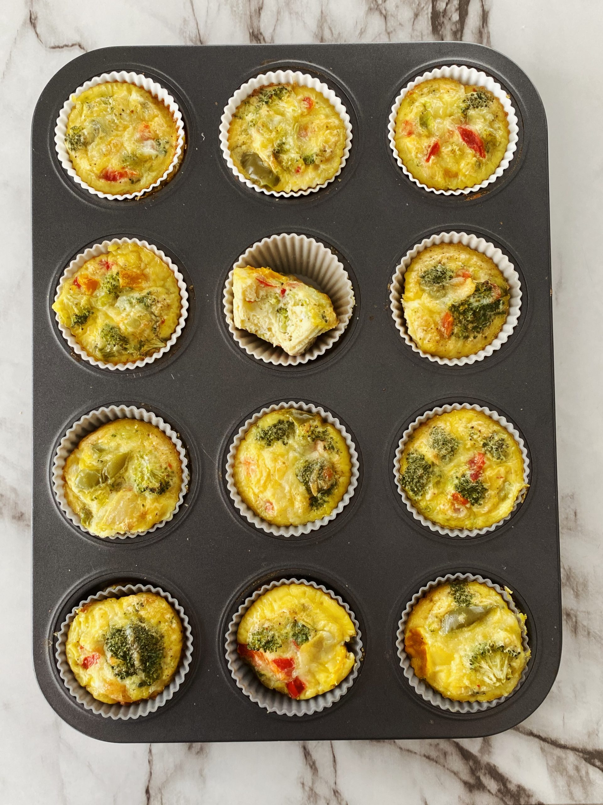 Easy Breakfast Egg Muffins